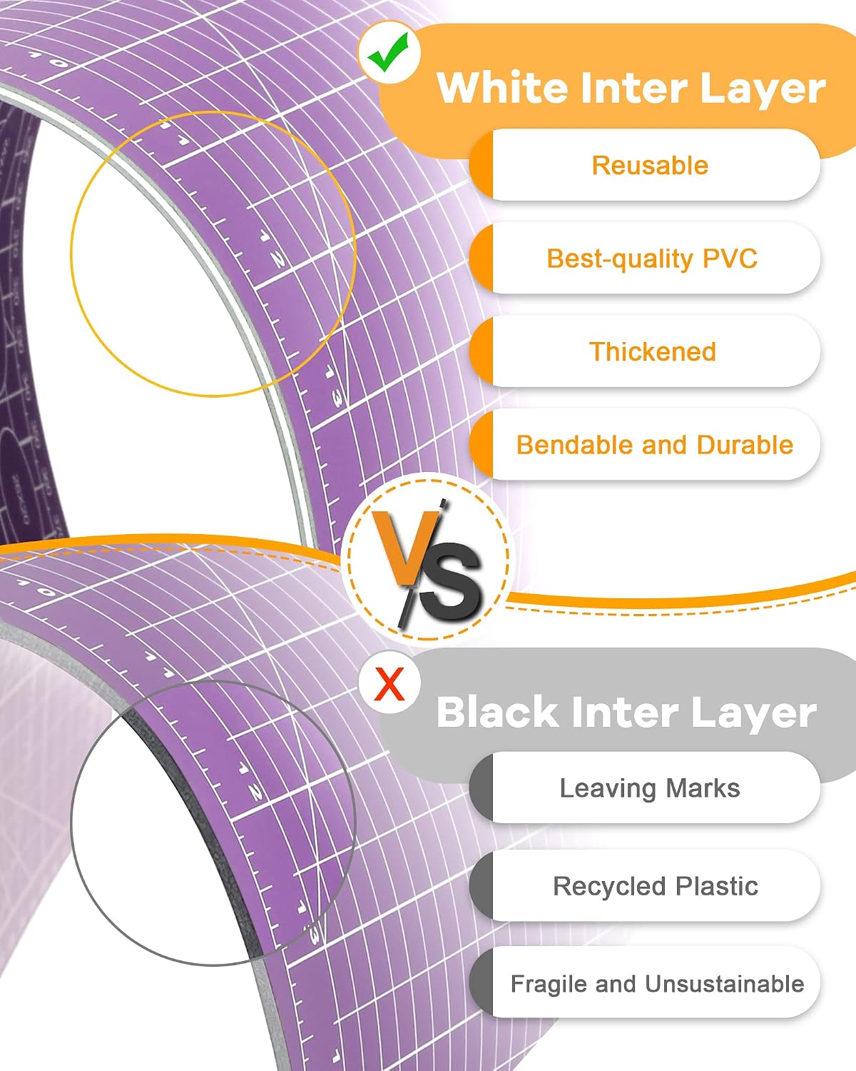 Cutting mat layers