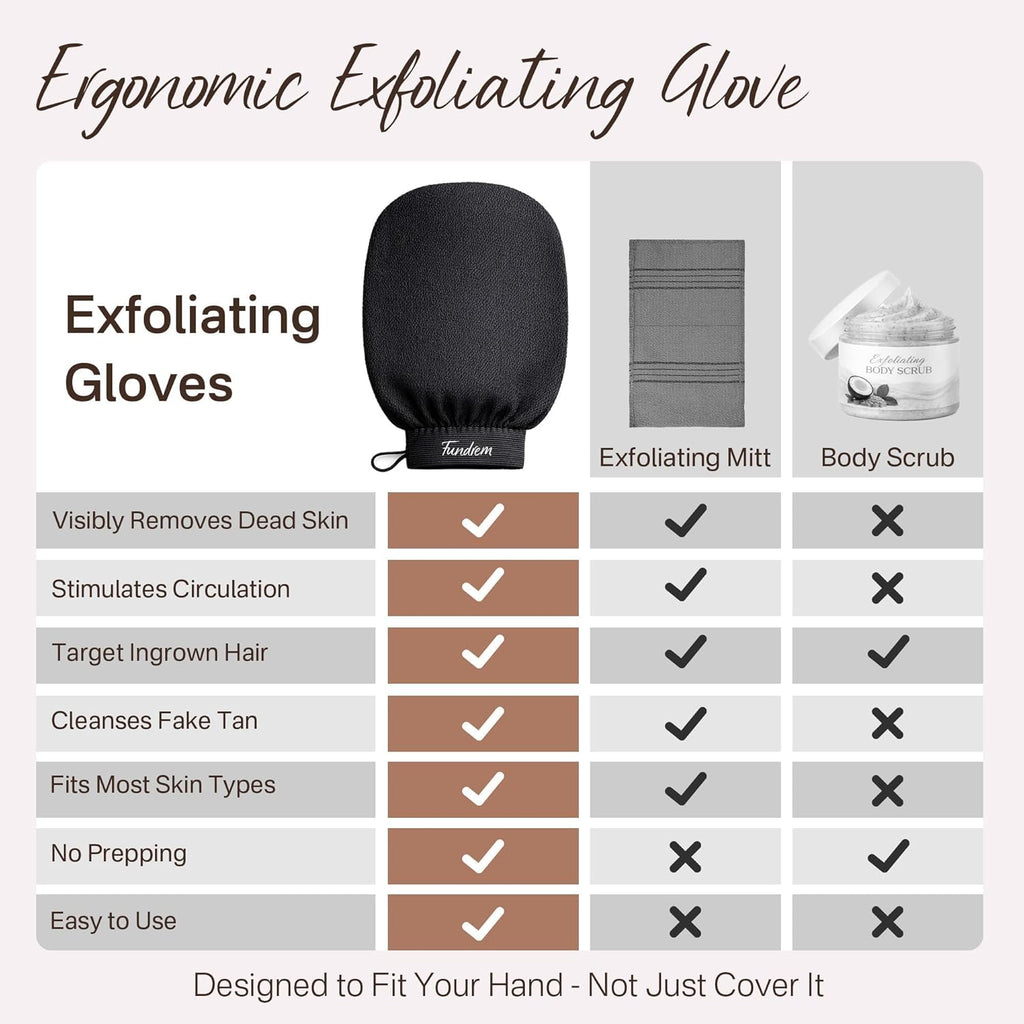 Exfoliating Glove 2 Pack, Korean Exfoliating Mitt, Body Scrubber Exfoliator
